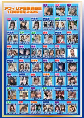 8/1~31 2025異世界交流参加ゲスト発表！！(8/20更新)