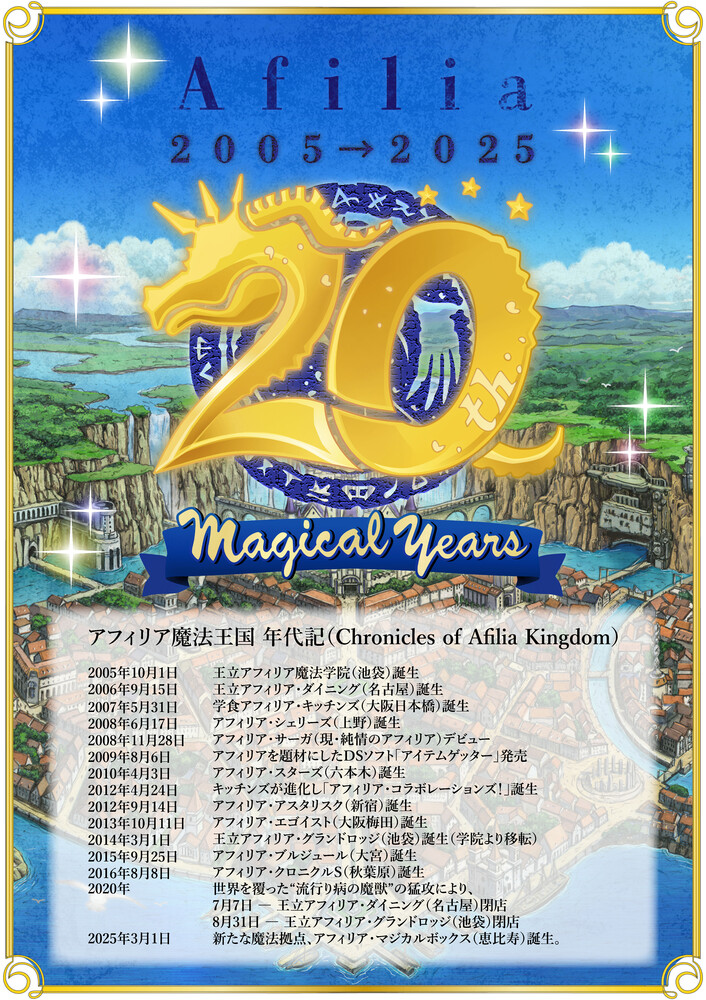 アフィリア創立２０周年企画